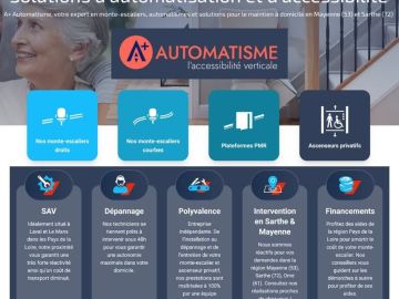 Chez La Maison du Monte Escalier, nous sommes ravis de vous présenter une entreprise avec qui 𝗻𝗼𝘂𝘀 𝗽𝗮𝗿𝘁𝗮𝗴𝗲𝗼𝗻𝘀 𝘂𝗻𝗲 𝘃𝗶𝘀𝗶𝗼𝗻 𝗲𝘁 𝗱𝗲𝘀 𝘃𝗮𝗹𝗲𝘂𝗿𝘀 𝗰𝗼𝗺𝗺𝘂𝗻𝗲𝘀 : A PLUS...